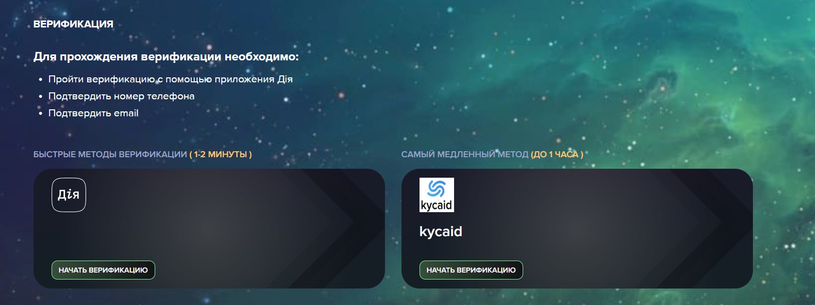 метод верифікації